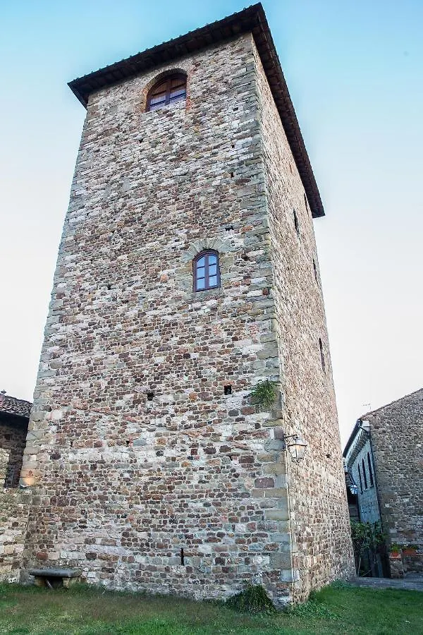 Castello Di Mugnana Hotel