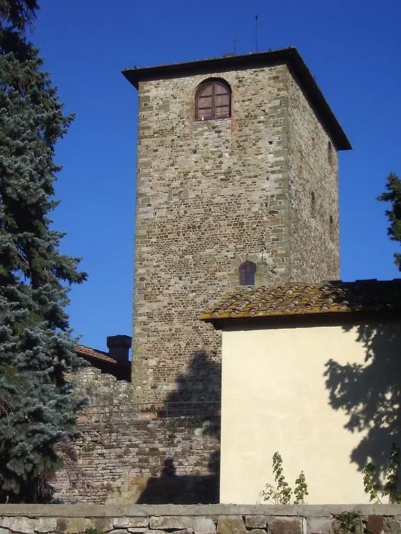 Castello Di Mugnana Hotel