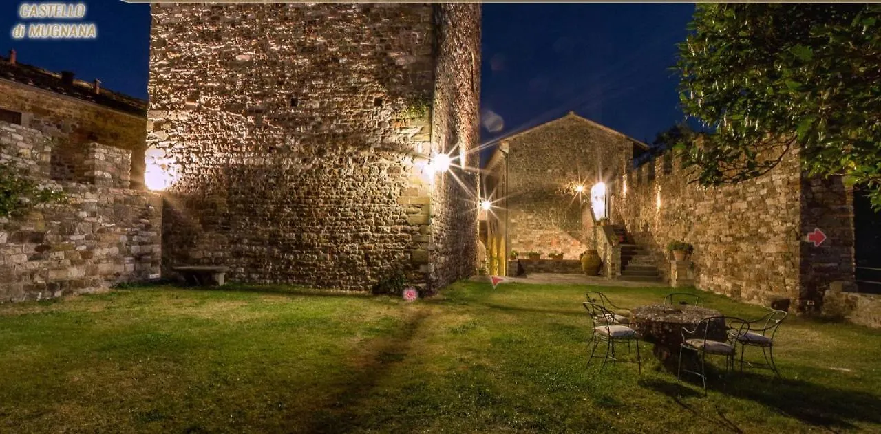 Castello Di Mugnana Hotel