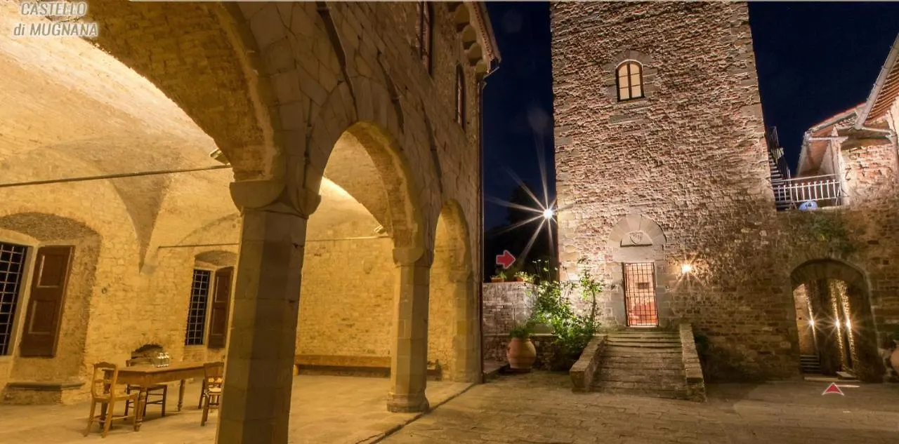 Castello Di Mugnana Hotel
