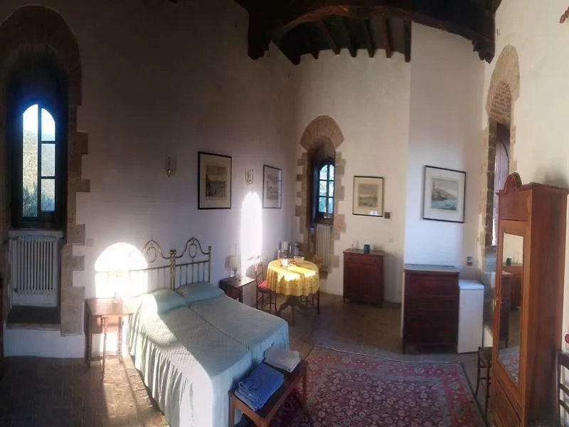 Castello Di Mugnana Hotel